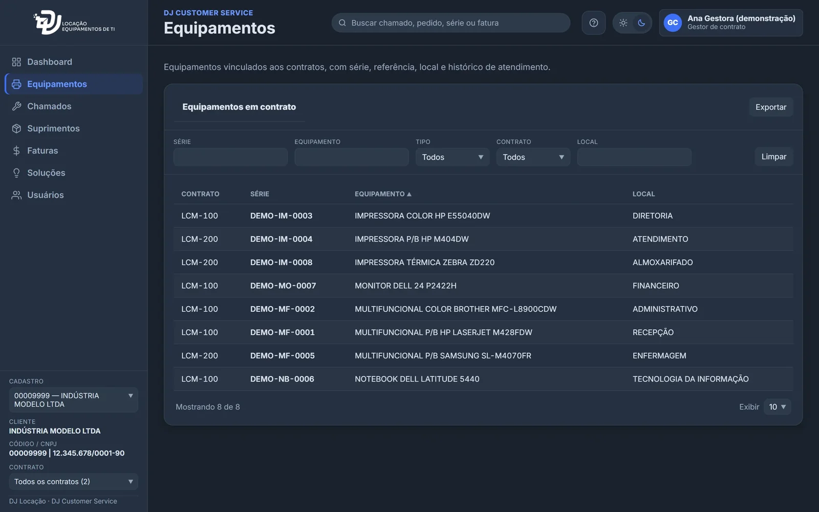 Equipamentos em contrato com série, modelo e local de instalação