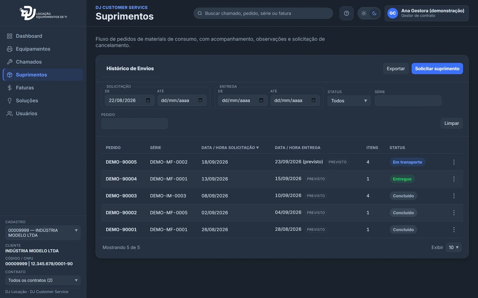 Histórico de envios de suprimentos com pedido, série, datas, itens e status